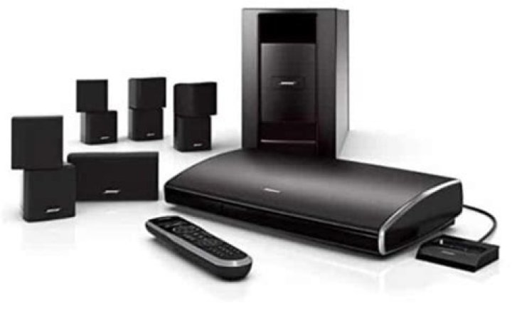 Are Bose speakers compatible with receivers?