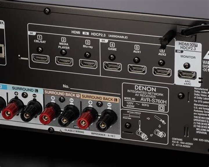 Are there any HDMI inputs for a Denon receiver?