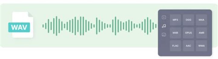 Can a CD player read WAV files?