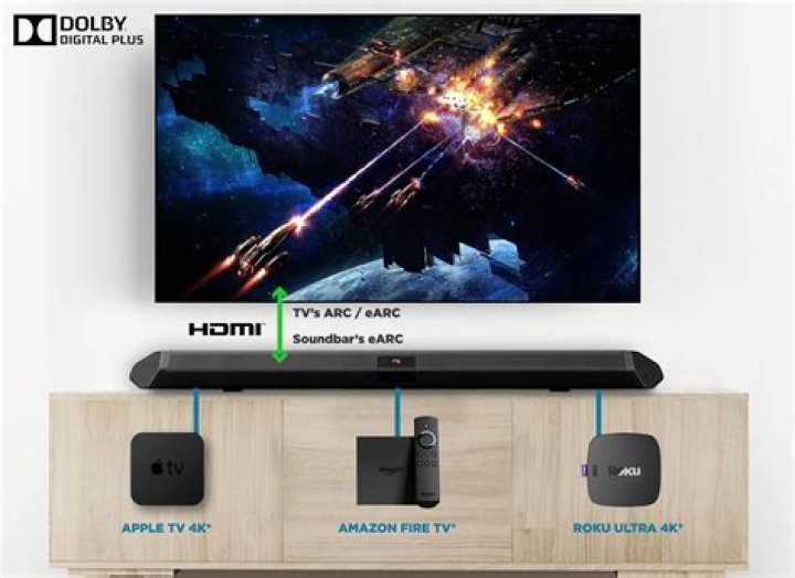 Can a Dolby Digital receiver decode Dolby Digital Plus?