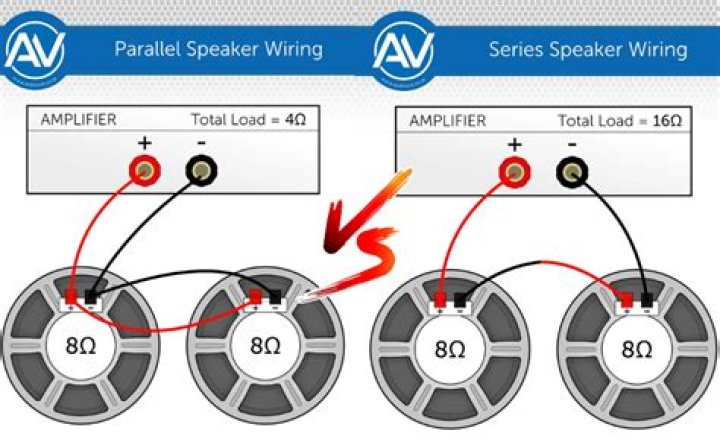 Can a speaker with inverted polarity be damaged?