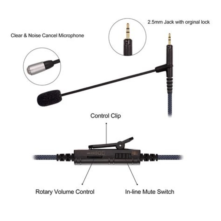 Can Bose QC25 work with PC?