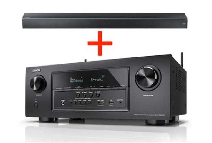 Can I connect AV Receiver to Soundbar?