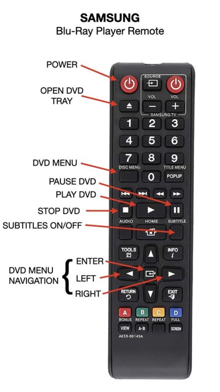 Can I use my phone as a remote for my Blu-ray player?