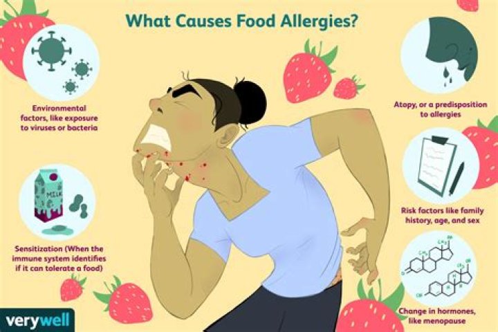 Can you be allergic to some cheese and not others?
