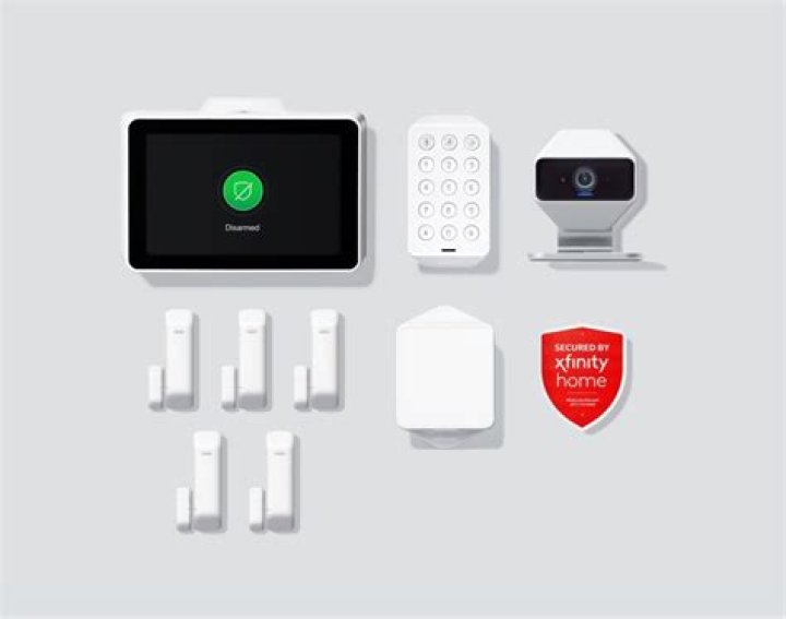 Can you buy add on equipment for Xfinity home?