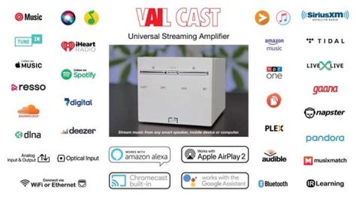 Can you connect Chromecast to an amplifier?