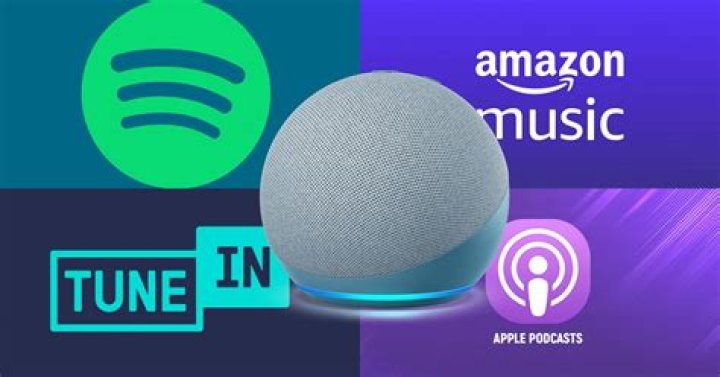 Can you get free music on Amazon Echo?