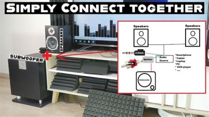 Can you have an amp without a sub?