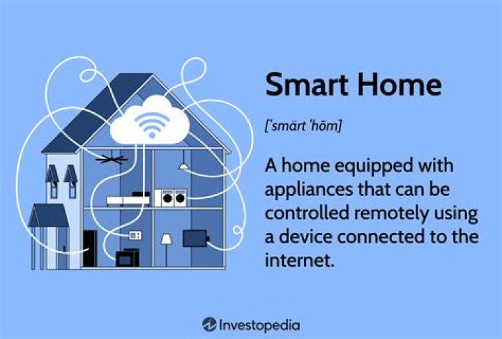 Can you use Alexa when away from home?