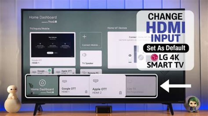 Do you have to set hdzone to off when setting up HDMI?