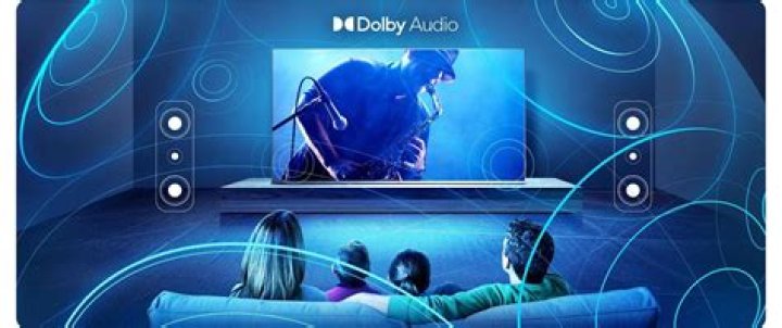 Do you need a driver for Dolby Audio?
