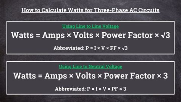 Does 200 watts make a difference?