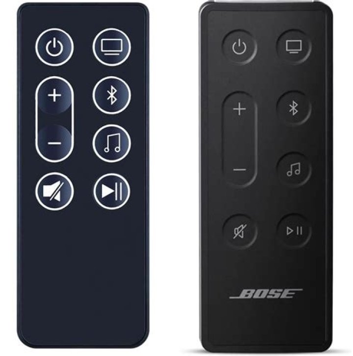 Does Bose 300 have to be plugged in?