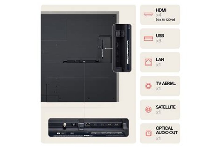 Does LG OLED have audio out?