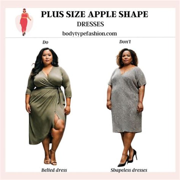 How a black woman should dress?