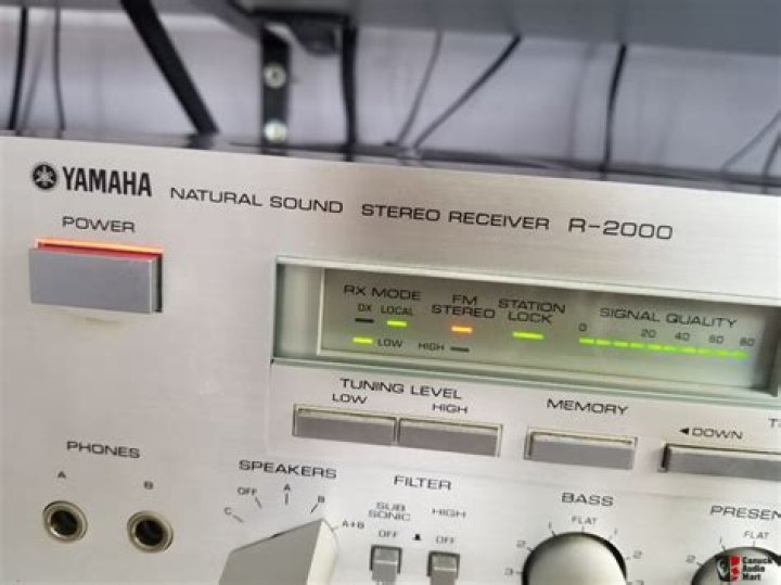 How big is the Yamaha R-2000 stereo receiver?