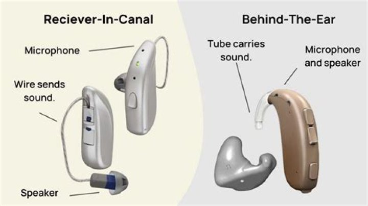 How can hearing capability be improved?