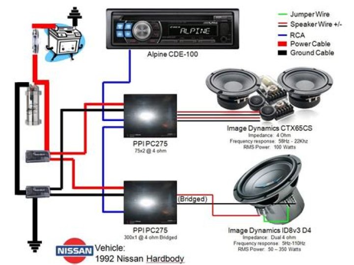How can I get my car stereo to work without the code?