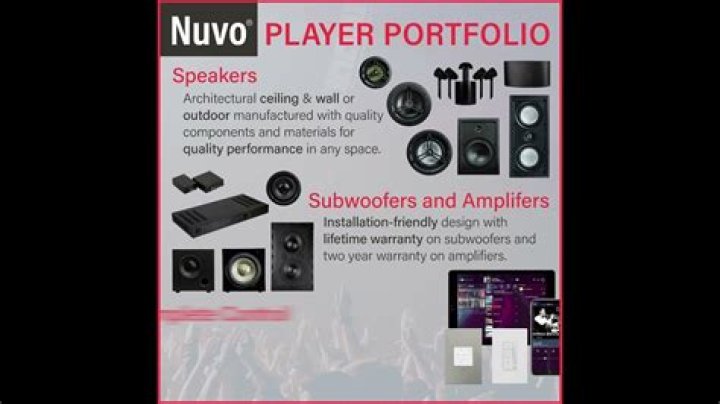 How can I troubleshoot my Nuvo player portfolio?
