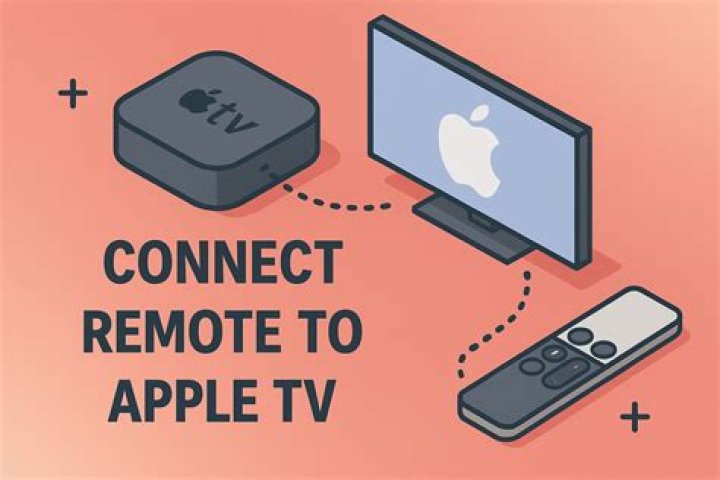 How can you tell if a remote control is working?