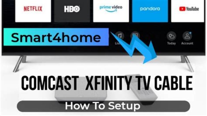How do I activate my new Comcast cable box?