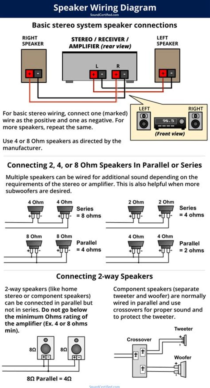 How do I center my speakers?