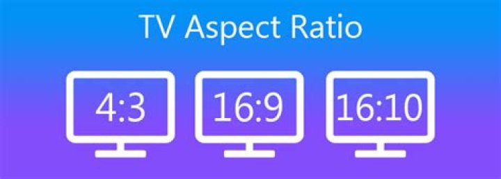 How do I change the aspect ratio on my Mitsubishi TV?