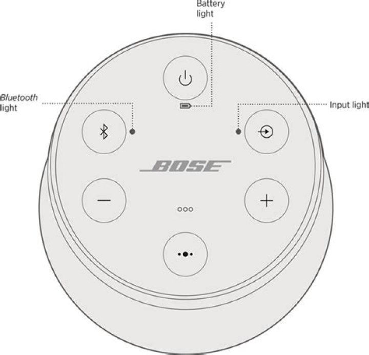 How do I change the language on my Bose speaker?