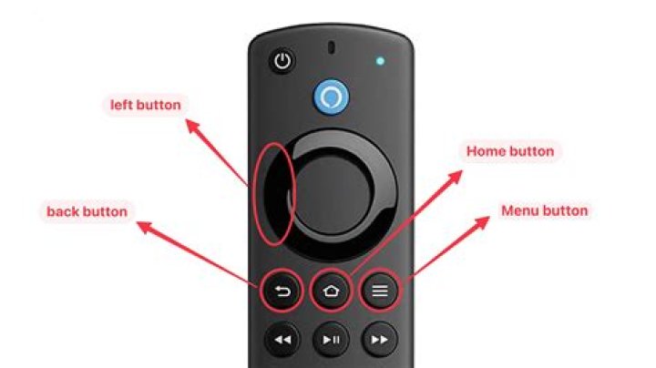 How do I check the remote control sensor on a TV?
