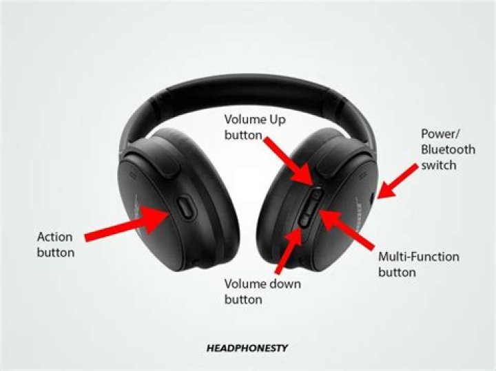 How do I connect my Bose QC35 II to my computer?