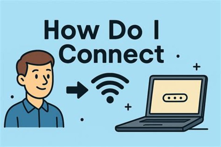 How do I connect my Denon AVR to the Internet?