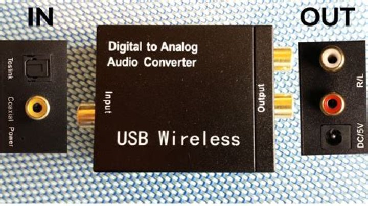 How do I connect my digital to analog audio converter?