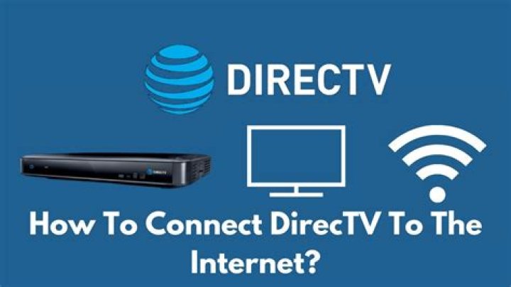 How do I connect my HDMI to DirecTV?