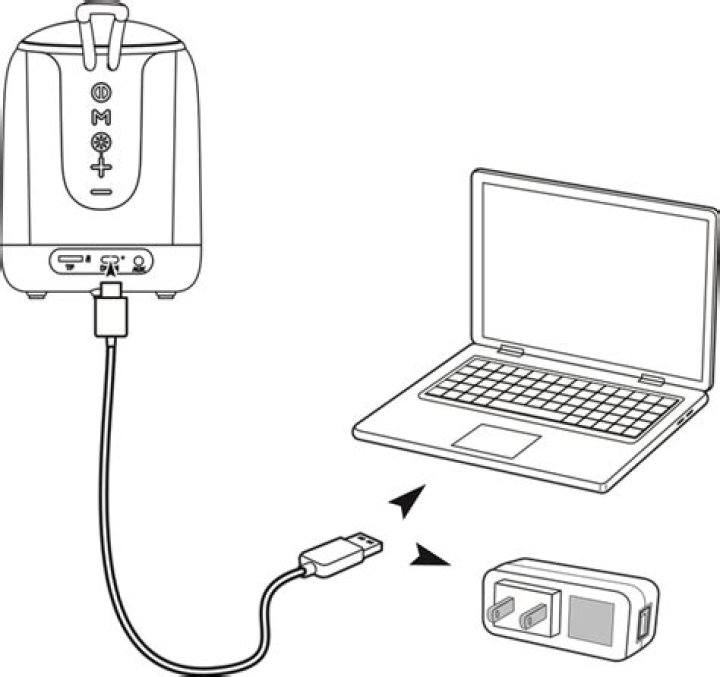 How do I connect my iLive platinum to WIFI?