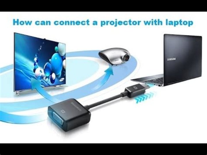 How do I connect my projector to my laptop?