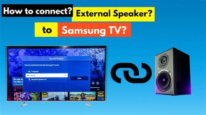 How do I connect my Samsung R3 speaker to my TV?