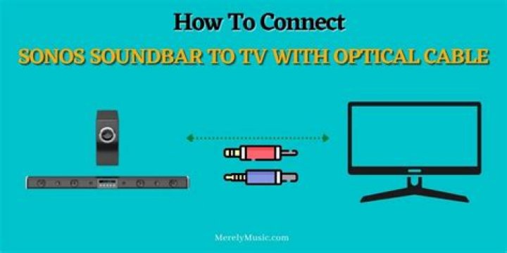 How do I connect my Sonos soundbar to my TCL TV?