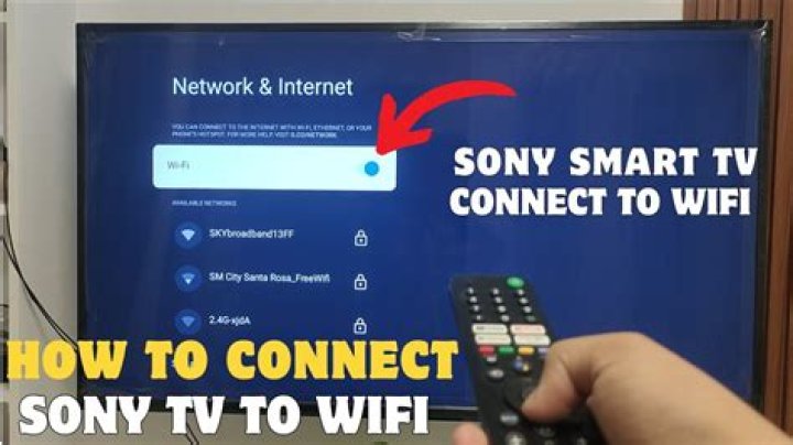 How do I connect my Sony AV system?