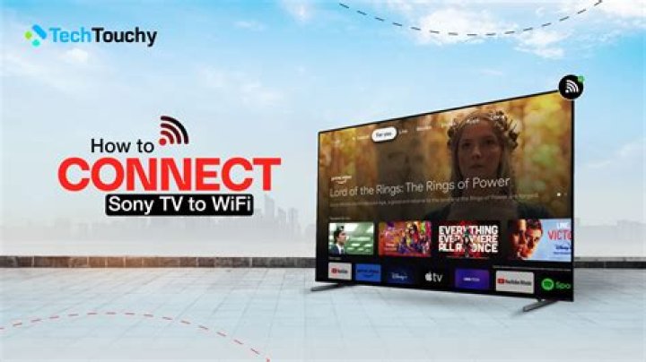 How do I connect my Sony receiver to WIFI?