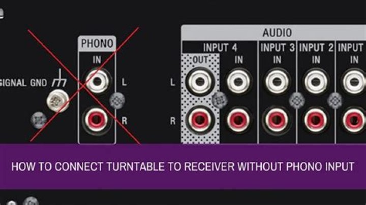 How do I connect my sound Technica turntable to my receiver?