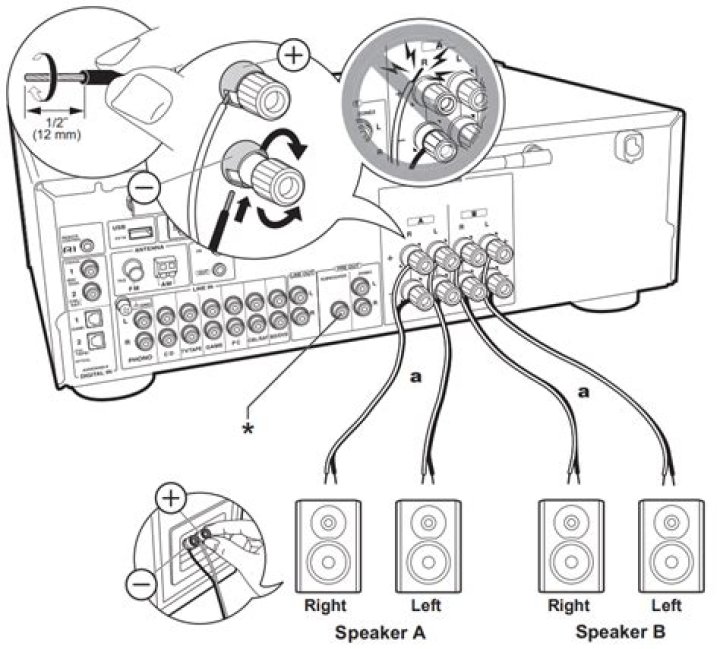 How do I connect my wireless speaker to my Onkyo receiver?