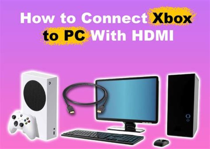 How do I connect my Xbox one to my dish receiver?