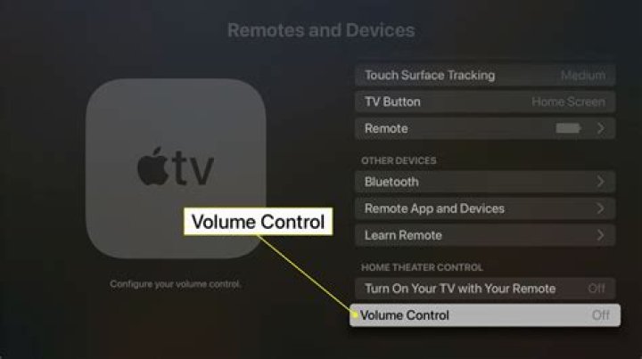 How do I control my TV volume with AV Receiver?