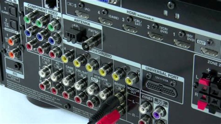 How do I disable Onkyo Zone 2?