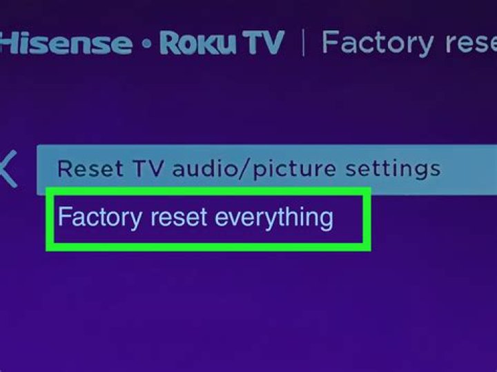 How do I even out sound on Roku?