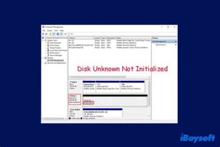 How do I fix disk Cannot be read?