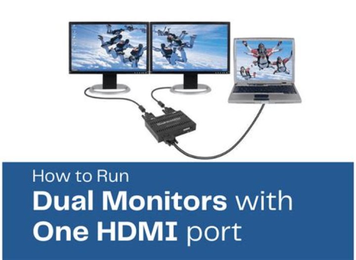 How do I get 2 HDMI inputs?
