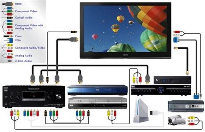 How do I get my Blu-Ray player to play sound through my TV?