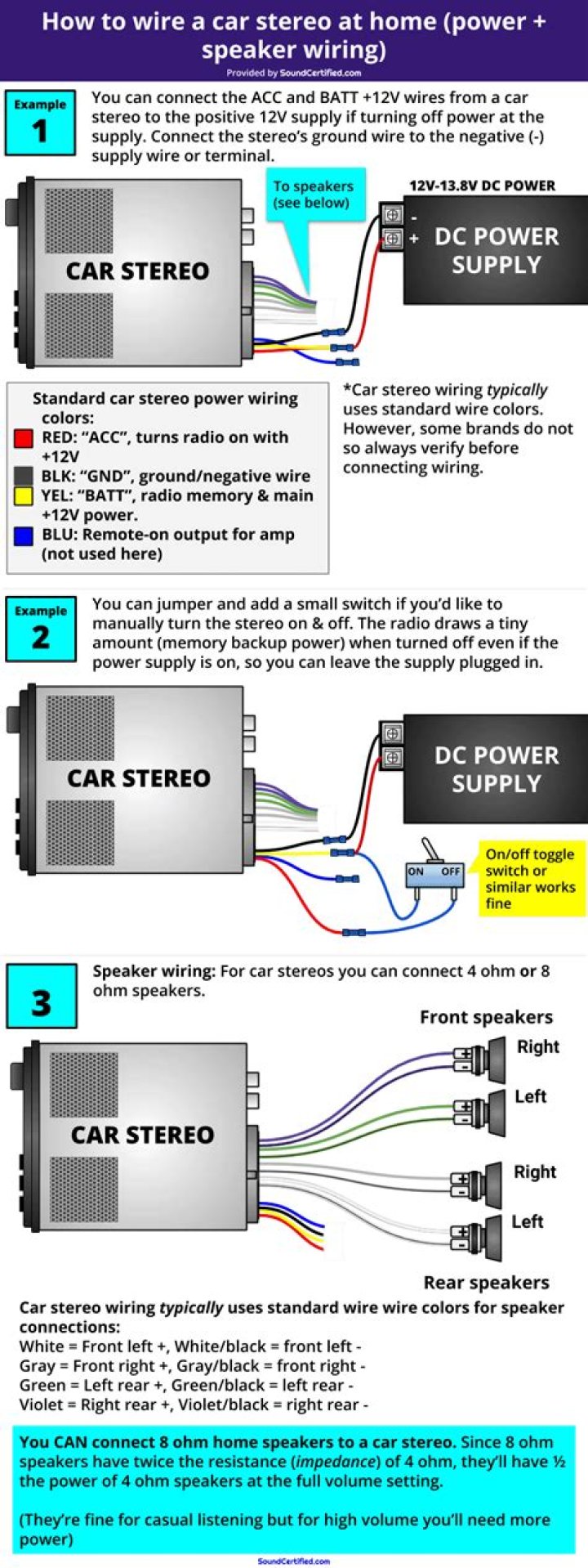 How do I hook up my stereo directly to my battery?